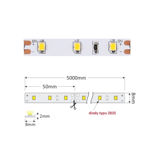 TAŚMA LED PREMIUM 2835