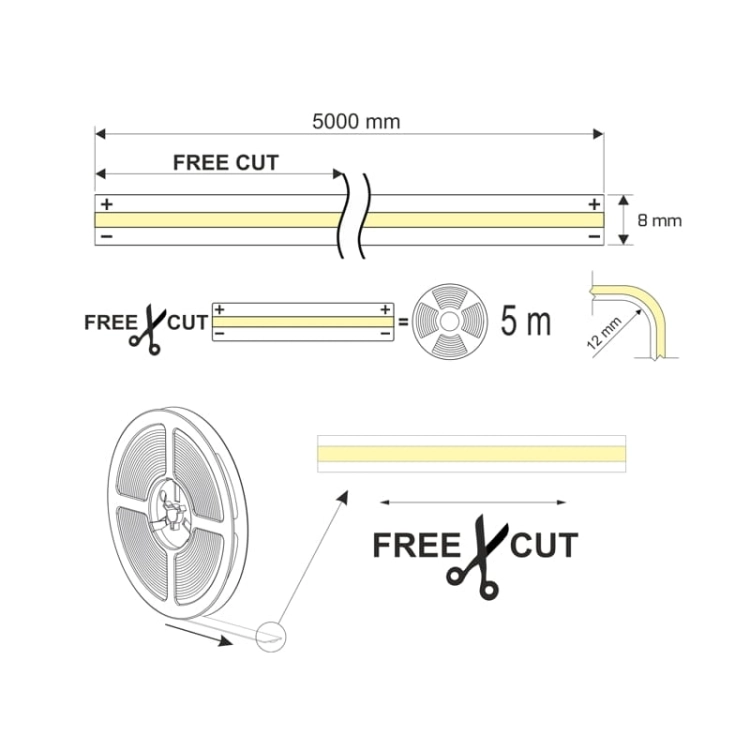 Taśma LED COB FREE CUT wymiary