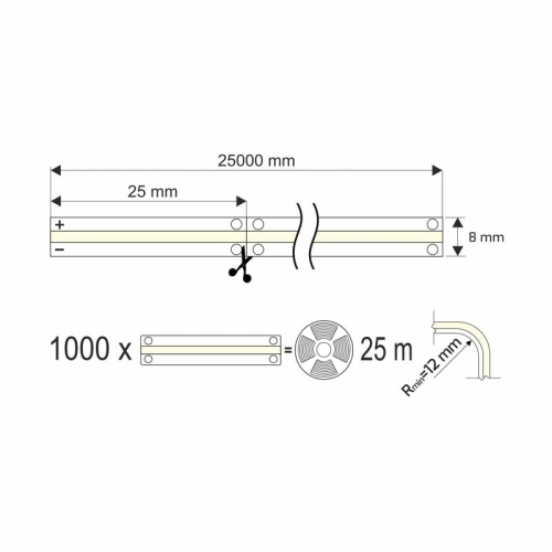 Taśma LED COB biały ciepły bez żelu (IP20) 480 LED szer. 8mm wymiary