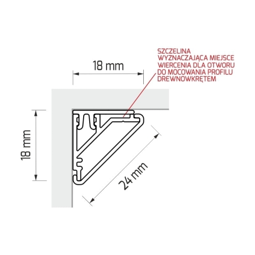 Profil Led Corner Line  wymiary