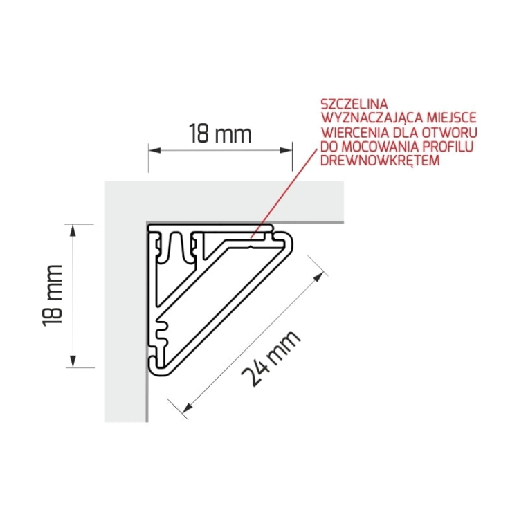 Profil Led Corner Line  wymiary