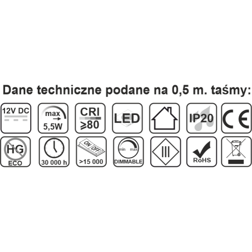 Taśma LED Premium 2835 dane