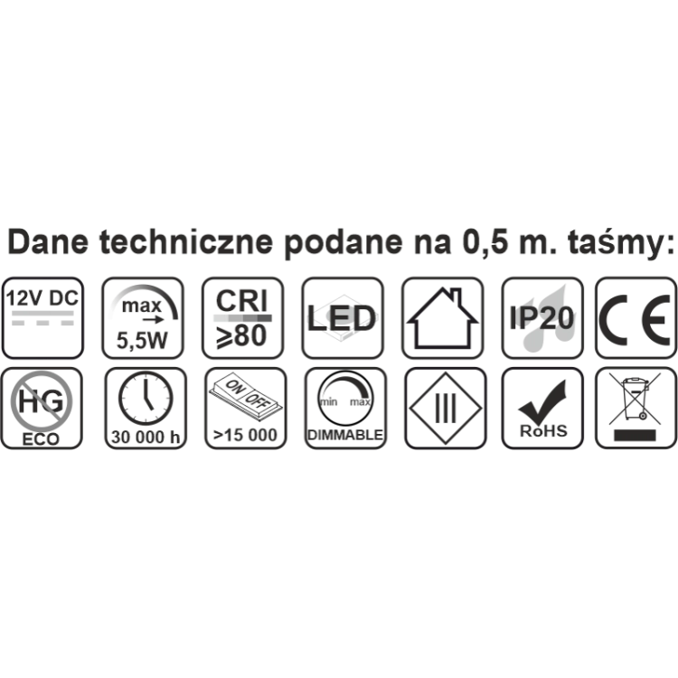 Taśma LED Premium 2835 dane