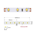 Taśma LED Premium 2835 wymiary