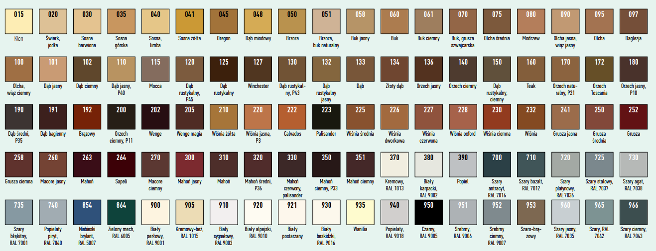 Wosk miękki C13.png