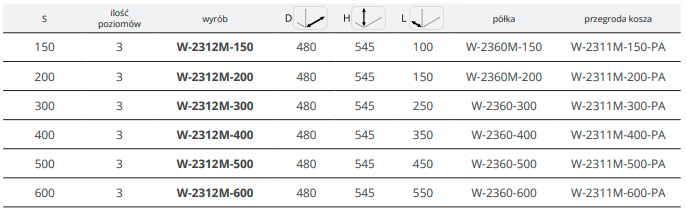 Cargo mini 30 3-poz pełny wysuw chrom W-2312M-300 G2 wymiary